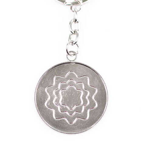 Toptan Baskisiz Metal Yuvarlak Anahtarlik 35x90 Mm - 2